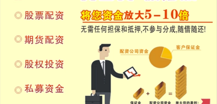 期货配资账户:开启高收益交易之路