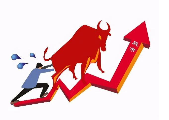 股票配资收费模式大揭秘：如何计算配资利息